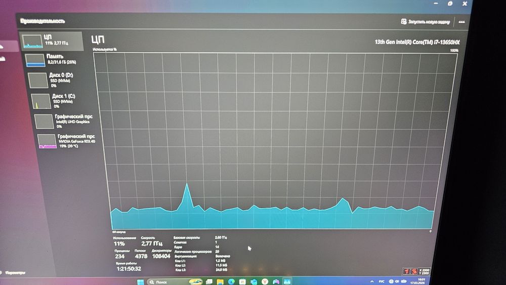 Asus rog strix G814JV