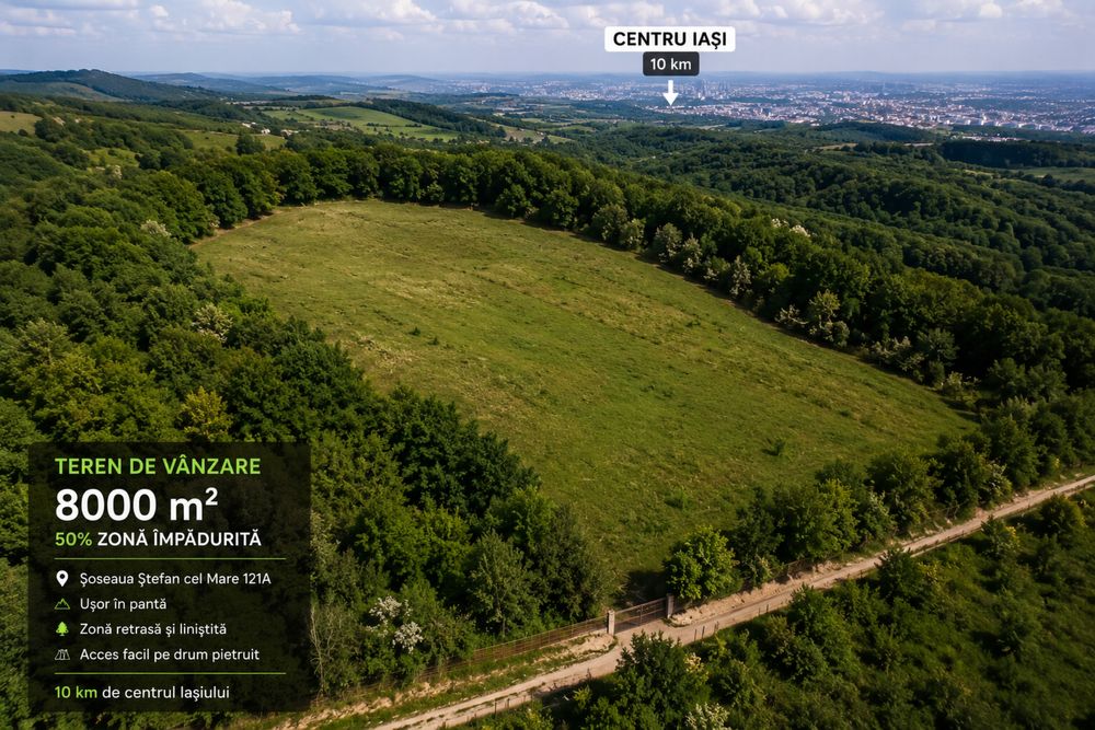 De inchiriat 2000 euro luna/vanzare Teren 8000 mp aprox 10 km de centrul iasi zona Ursulea Șoseaua Ștefan cel Mare și Sfânt 121 A aproape de copou