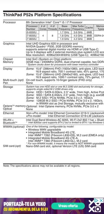 Lenovo ThingPad. P52S