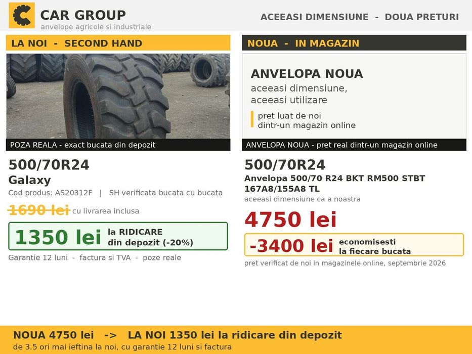 Anvelope Cauciucuri 500/70R24 500/70 R24 500/70-24 5007024 Galaxy Buldo Miniincarcator si Industrial Utilaje Agricole SH Second Hand IEFTIN Stoc Real