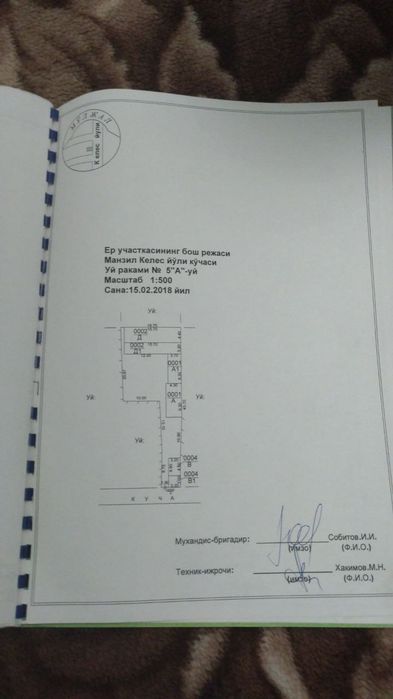 Toshkent shahar yengi toshkent yoli yuzi