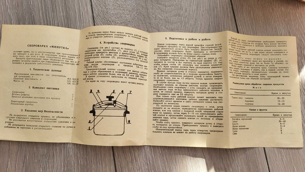 Тенджера минутку 6л. Чисто нова