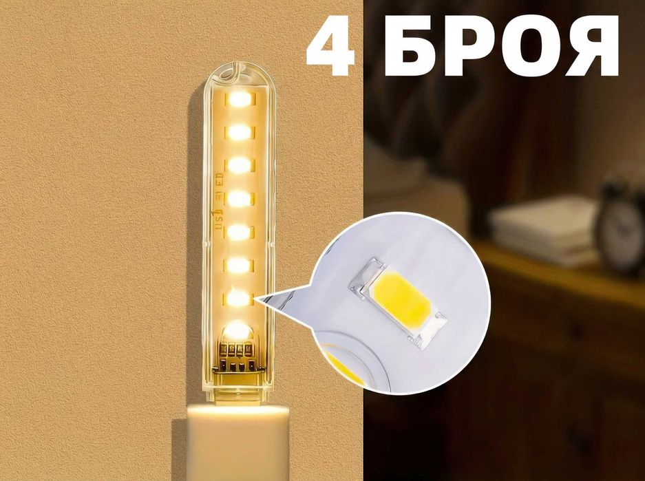Висококачествена High CRI LED USB Лампа За Четене Топла Светлина Комплект 4 Броя