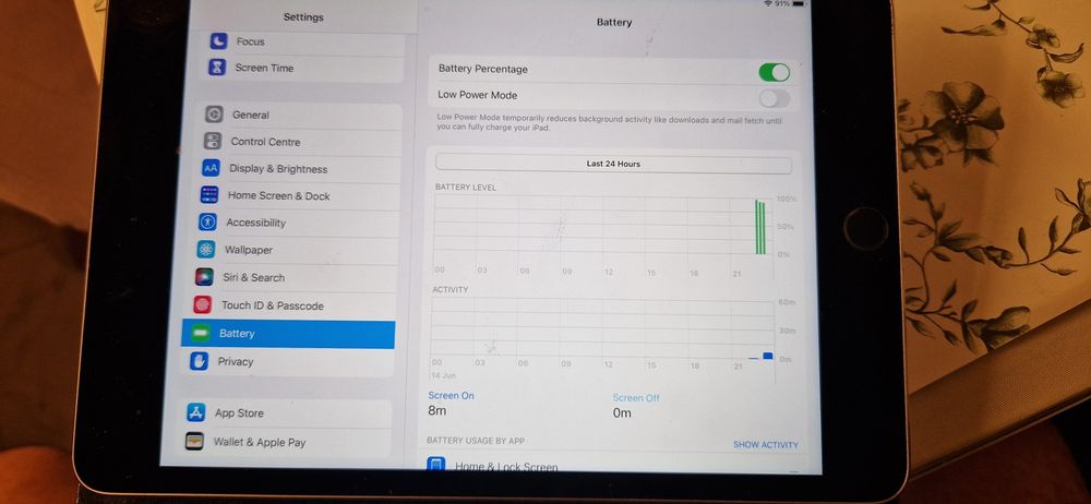 iPad Mini gen 4 - 128 gb