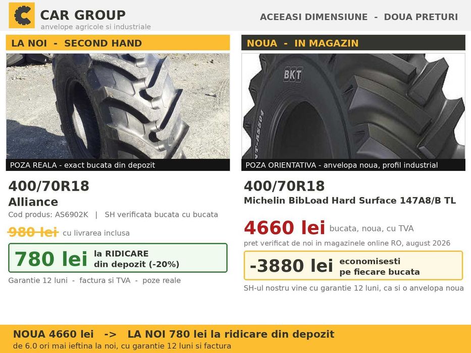 Cauciucuri Anvelope 400/70R18 400 70 R18 4007018 400 70R18 Alliance Buldo Incarcator Utilaje Radial SH Second Hand CAUCIUCURI Garantie 1 An Factura