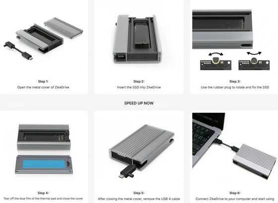 ZIKE Z666 USB4 NVMe Enclosure: Performanta de nivel desktop prin USB4