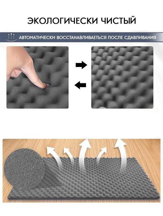 Акустический поролон, стеновые и потолочные панели, диффузоры.