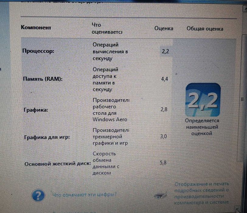 Продам нетбук Lenovo S10