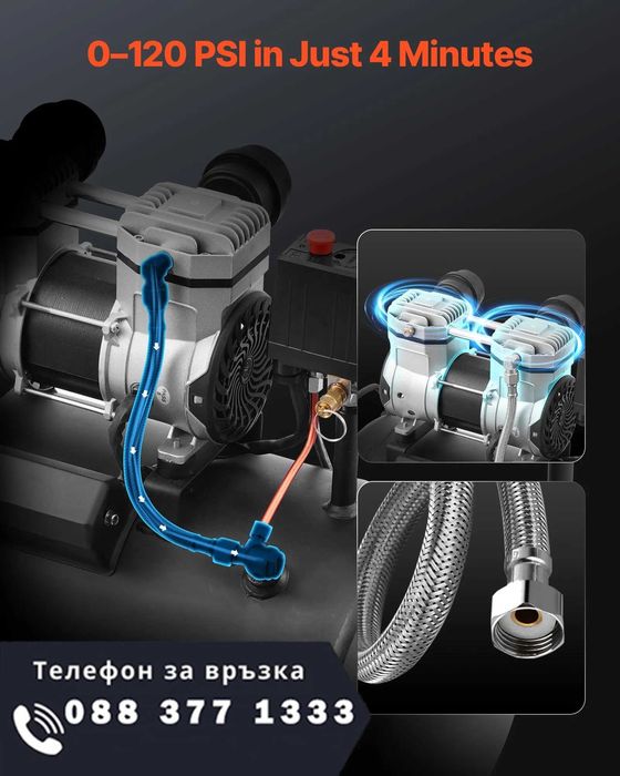 НЕМСКИ Компактен безмаслен компресор – 30 л + ЛЕД ФЕНЕР