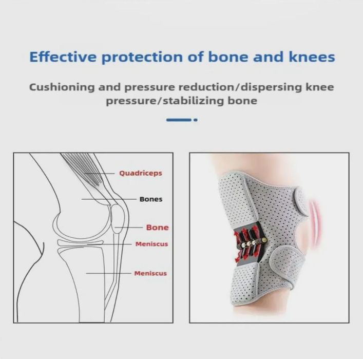 Наколенники для колена с пружиной