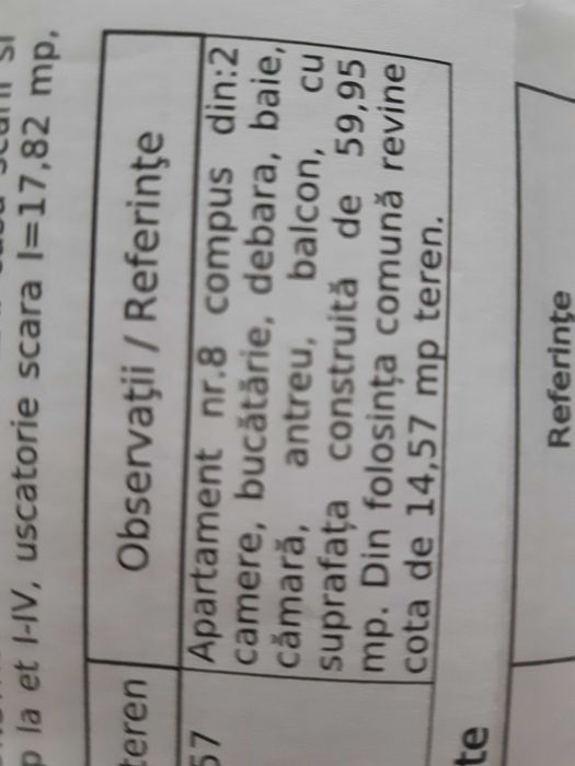 Proprietar Ap 2 Cam Et 1 Reșița