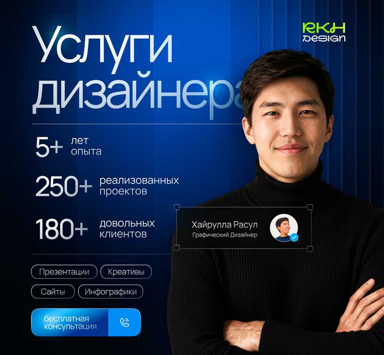 Презентация, инфографика, креатив/баннер, сайты графический дизайнер