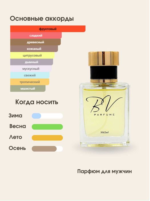 Aventus Creed BV №18