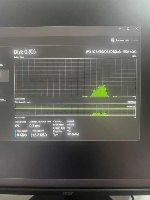 ASUS TUF A15 Ryzen 7 7435hs Nvidia 4060 8GB