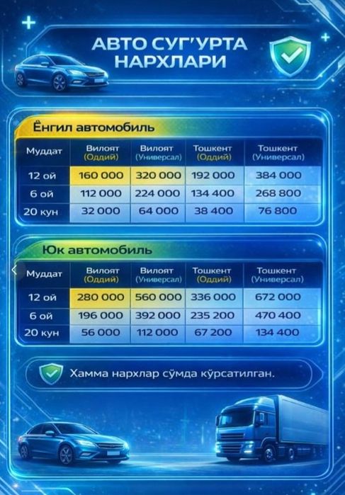 Avto Sug'urta Автострахования  Straxovka Страховой Машина