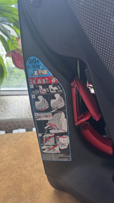 Детское автокресло Bebeconfort