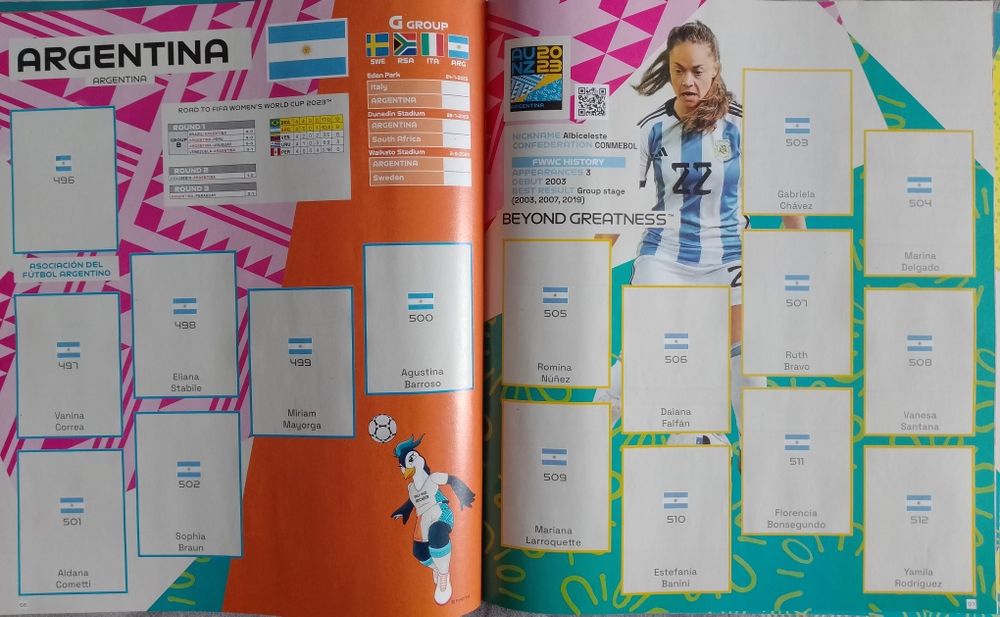 Album gol World Cup Women's 2023 Panini