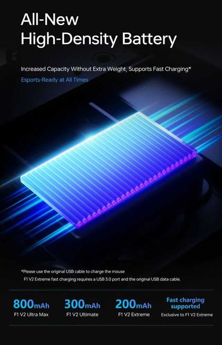 ATK Blazing Sky F1 V2 Ultimate беспроводная игровая мышь