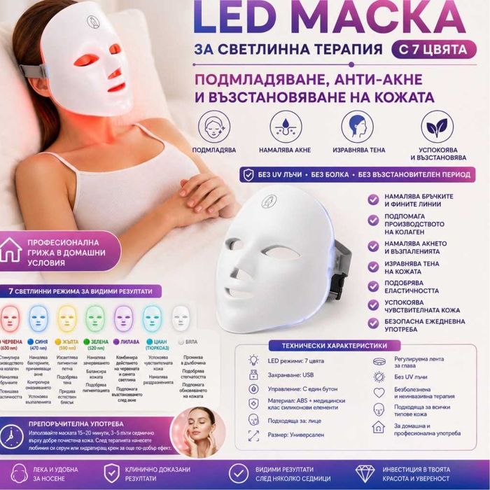 LED Маска за Светлинна Терапия с 7 Цвята – Подмладяване, Анти-Акне и Възстановяване на Кожата