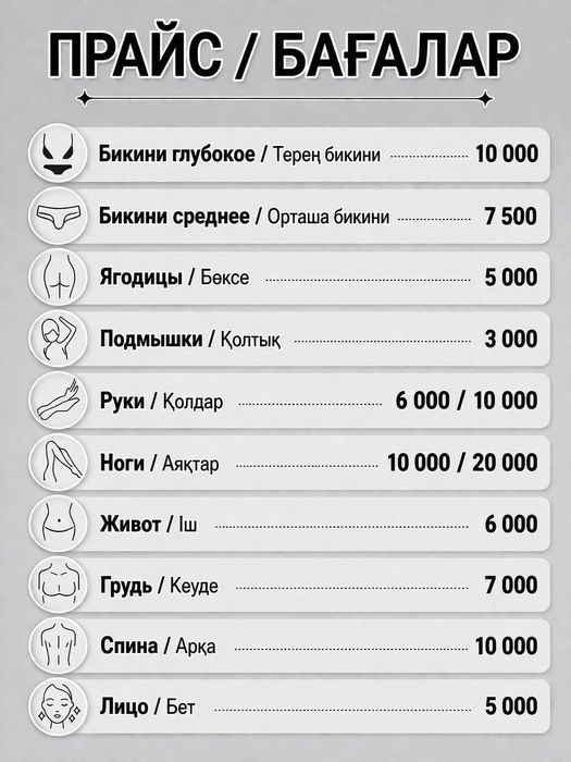 Мужской шугаринг.
