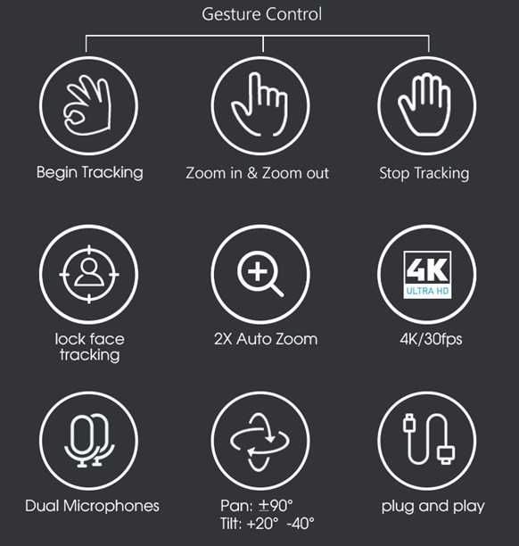 YesSmart YS7080 4K AI PTZ уеб камера