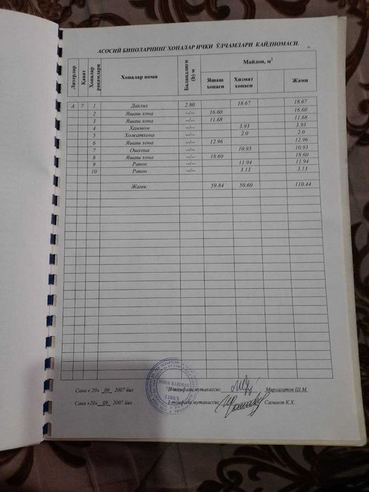 Уй сотилади  жихозлари билан Метро Беруний якинида  9/4/7