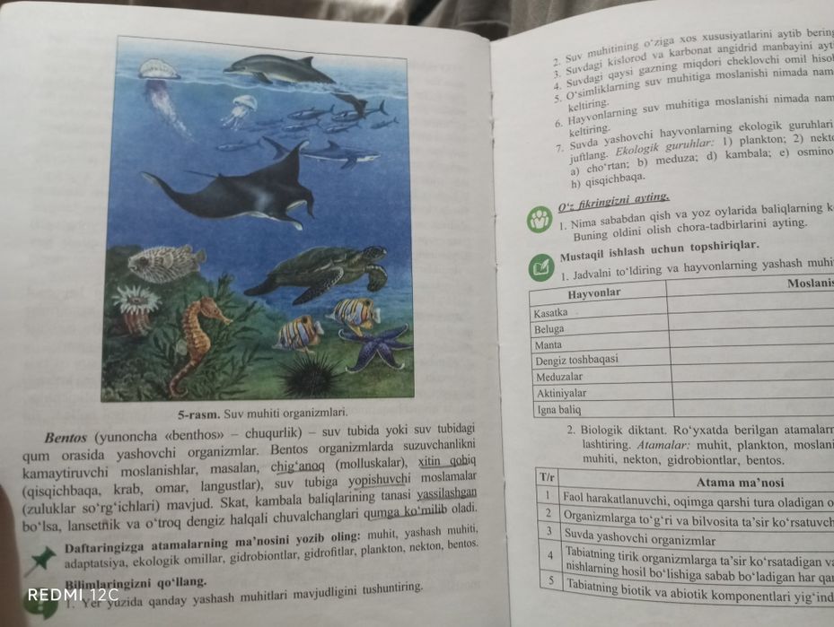 kimyo, biologiya kitoblar abituriyentlar uchun