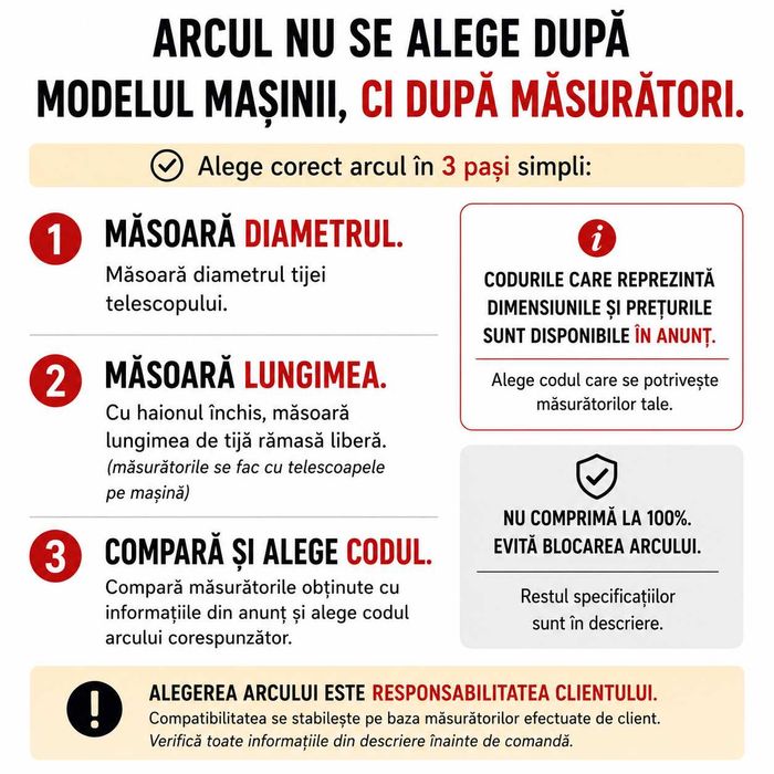 Arcuri Albastre pt deschidere automata Portbagaj-MULTIMARCA-Universale