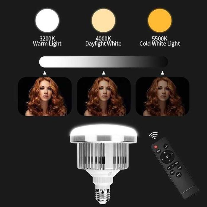 Kit Lumina Led Softbox ,Economic,Telecomanda, Softbox, VCH, Streaming OBS