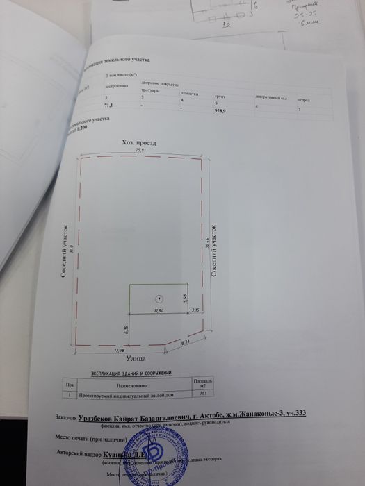 Продам участок) жанаконыс