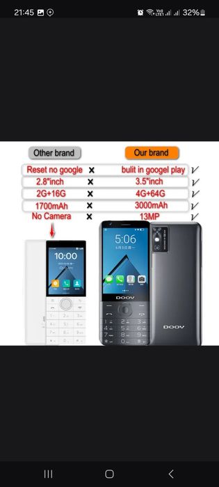 Doov r17 pro r70 r77