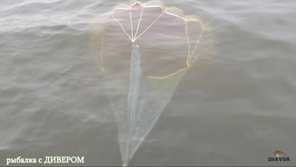 Парашюты советские