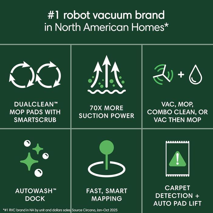 Прахосмукачка робот iRobot Roomba Plus 405, Combo+AutoWash