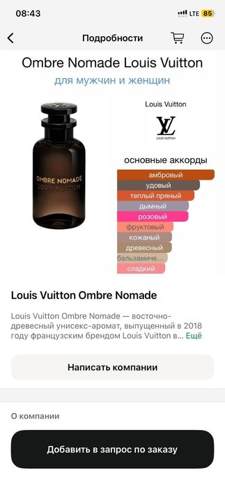 Парфюм спрей миск