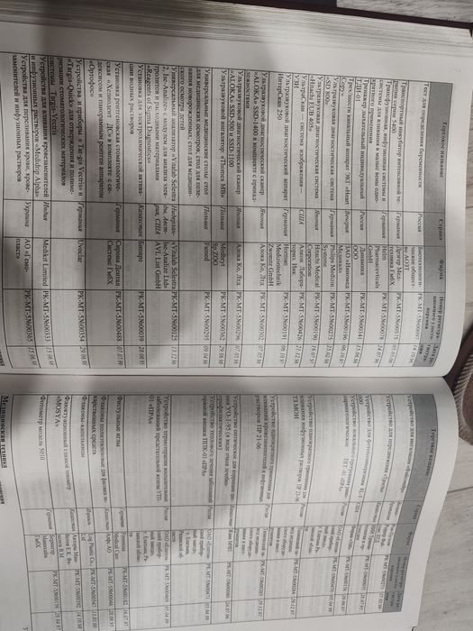 Книги о лекарствах.