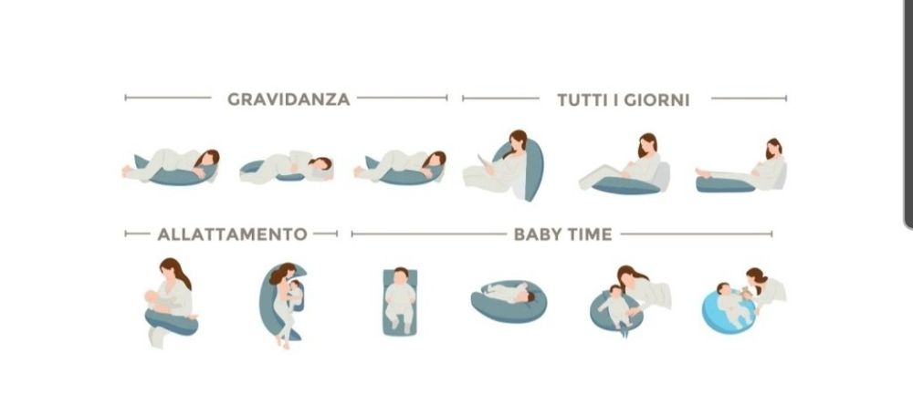 Възглавница за бременни и кърмене 12в1