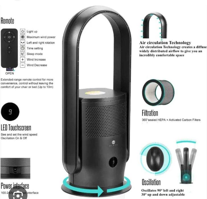 Очиститель + Увлажнитель воздуха Welkin модель MIRT на 40 м2/ Акция