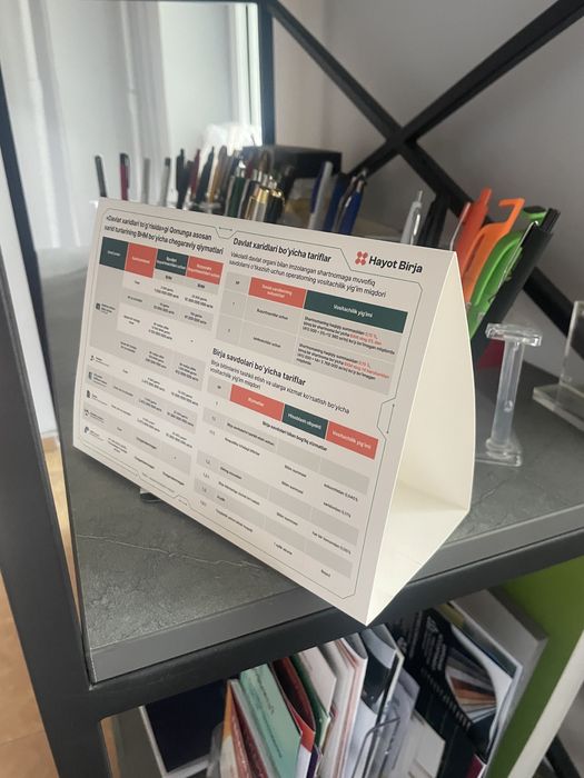 Brendingiz tushirilgan Paket, vizitka, flayer, buklet, katalog, papka