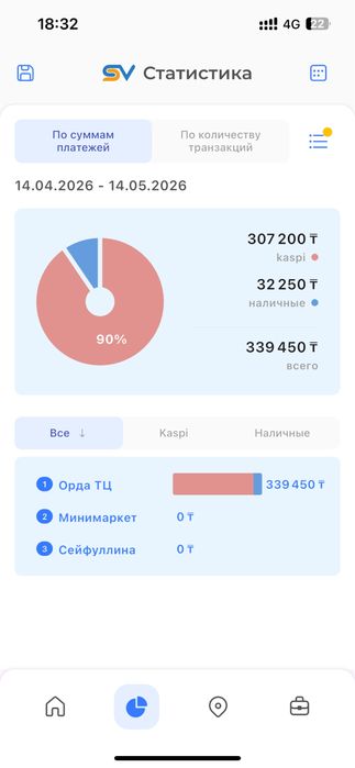 Хватайка аппарат