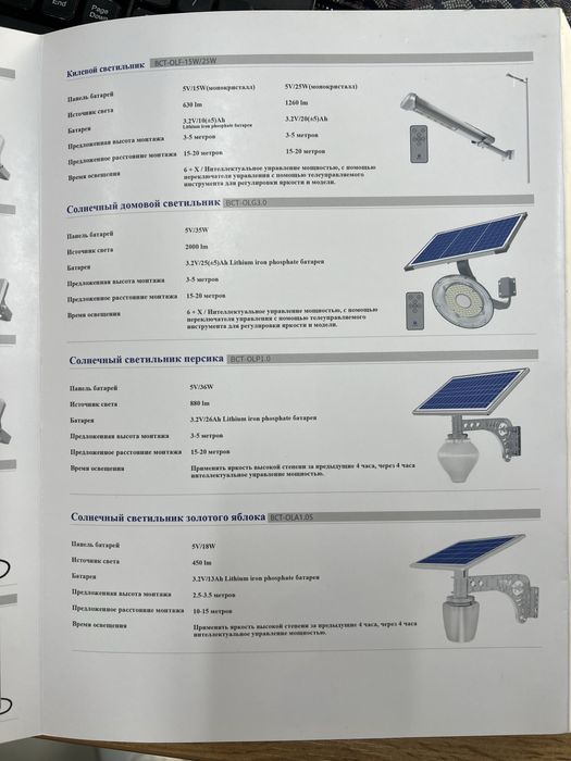 Quyosh panel va invertorlar