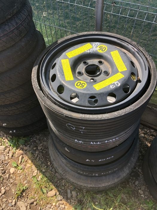 Roata de rezerva Audi Q7 Q5 A4 si A6 Allroad Cayenne Touareg