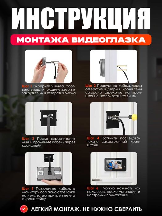 Видеоглазок для входной двери Камера