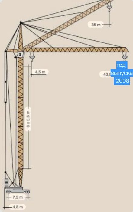 Аренда Башенный Кран КБ408.