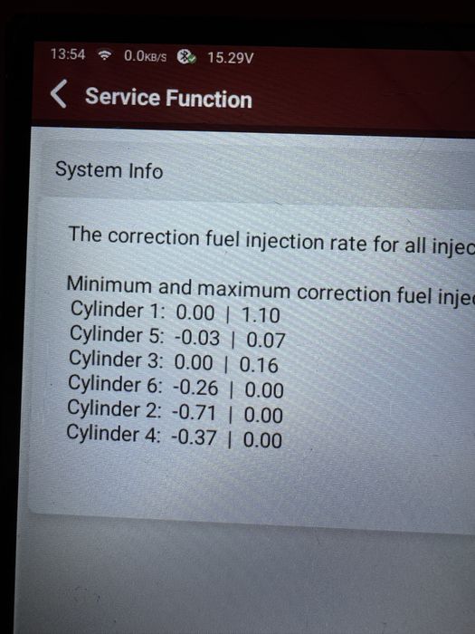 Диагностика Thinktool Master X