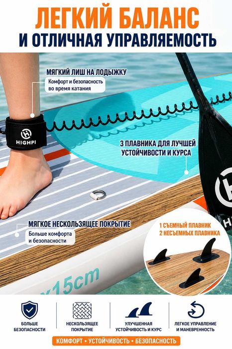 Cапборд Run Wave • HIGHPI • GLOPLE | Sup board