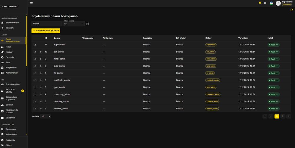Создание сайтов и онлайн-сервисы | Боты, магазины, автоматизация