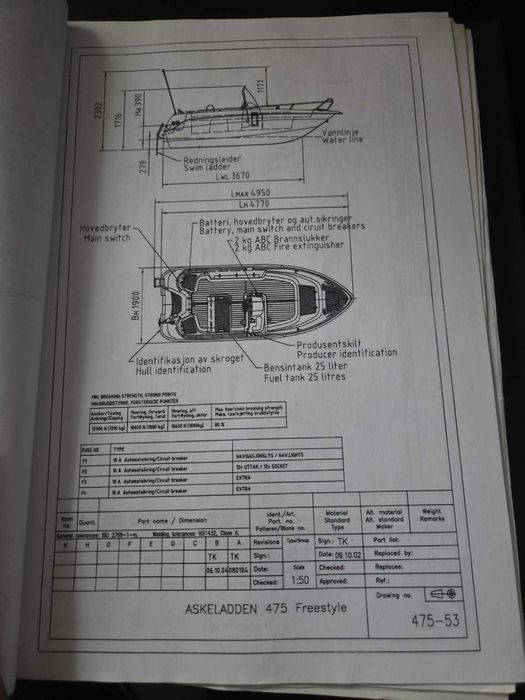 Barcă Askeladden 475 Freestyle + Suzuki DF60 + sonar + peridoc