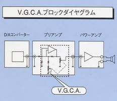 Technics SU-A808 Hi-Fi усилитель Made in Japan