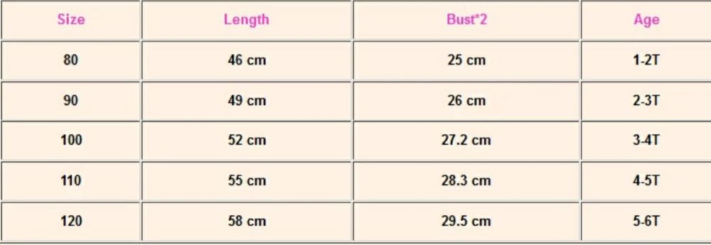 Намалени !!! Детска рокля с Еднорог р-р 90