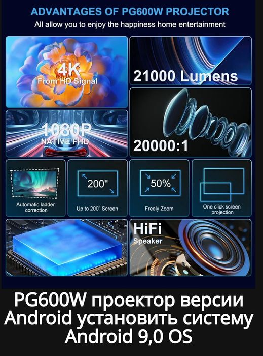 Проектор Progaga PG 600 W